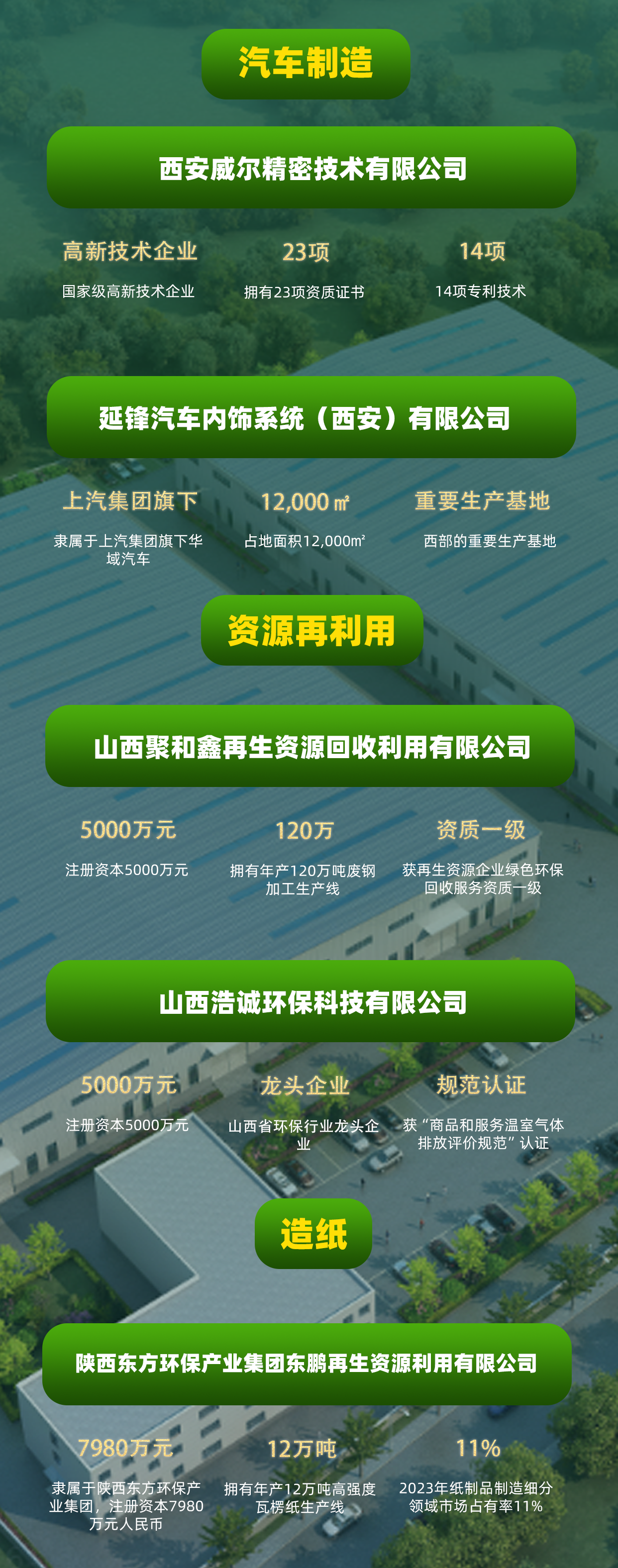 汽车造作.png